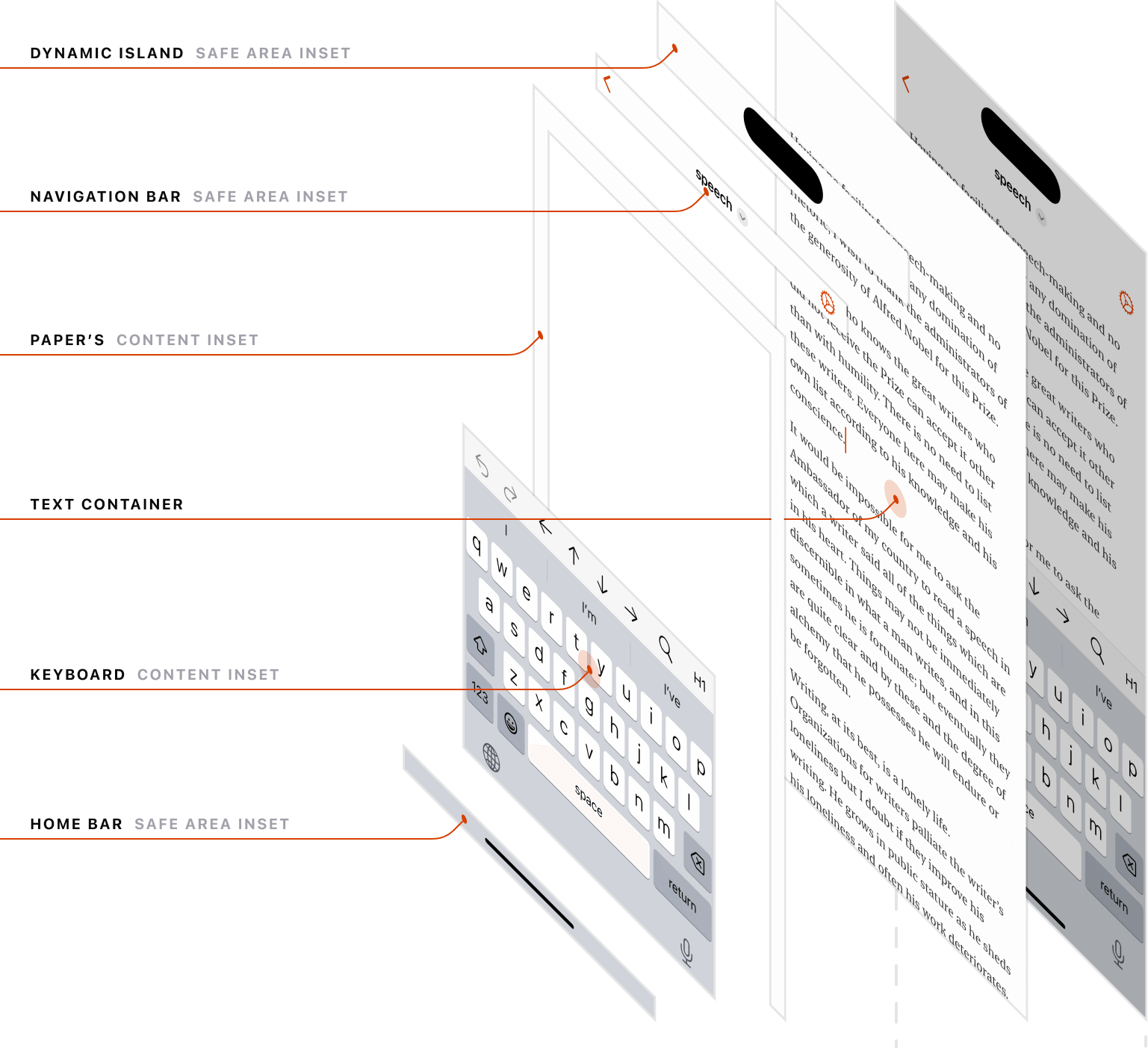 paper