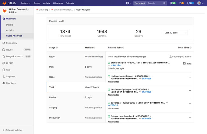 gitlab