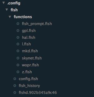functions